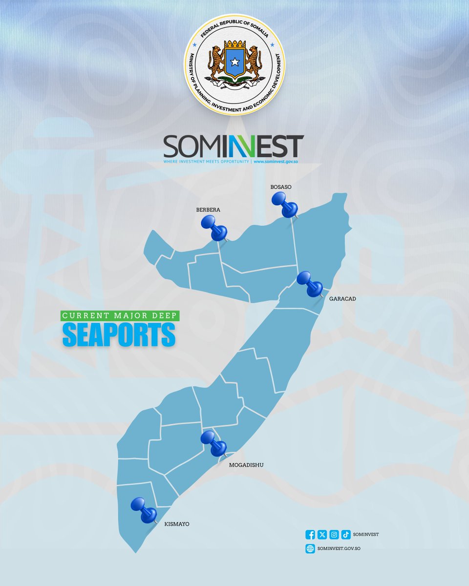 Mohamed_Dubo's tweet photo. Netherlands with approximately 451 kilometers coastline has eight (8) major ports.

Sweden with approximately  3,572 kilometres (the longest in the EU)  has 53 major ports.

Somalia with 3,333 kilometres (the longest in mainland Africa) has only five (5) deepsea ports. https://t.co/s69H6fGT9h
