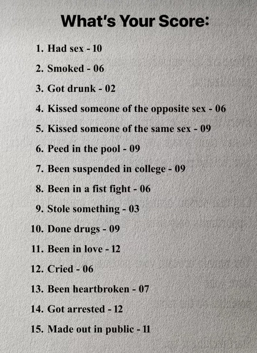 snapperwilson's tweet photo. I don't think 9 is a bad score what's everyone else's? https://t.co/npDPLjr6xP