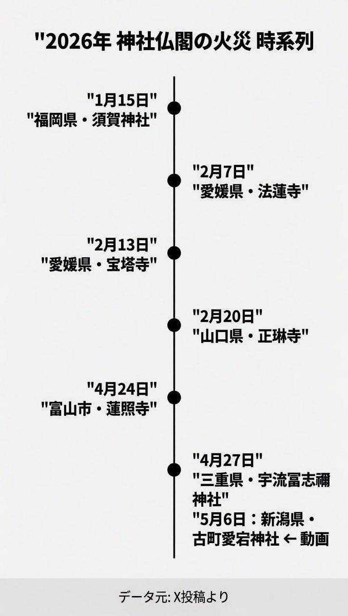 まったりくんver3 tweet media