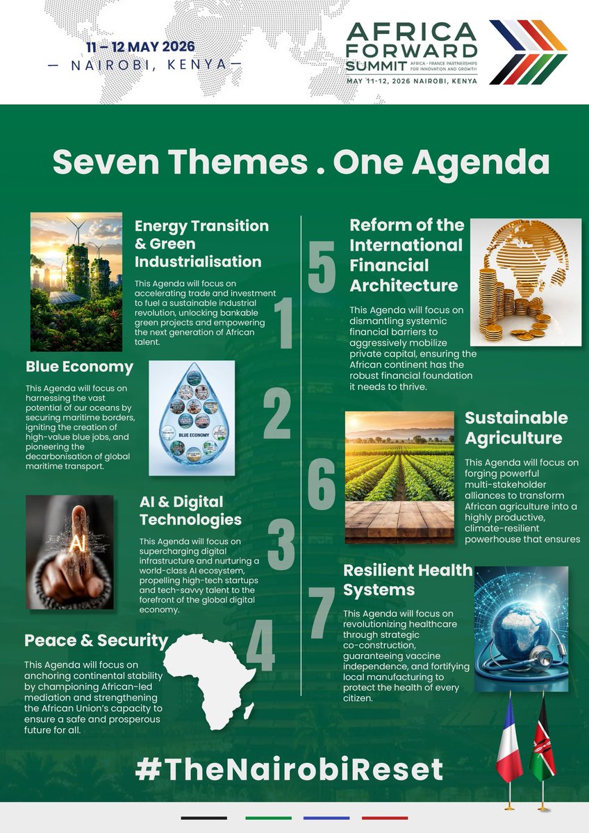 _TsPaige's tweet photo. Africa is not waiting for the future—it is building it. The Africa Forward Summit 2026 in Nairobi will unite visionaries from across the continent to drive solutions that position Africa at the center of global transformation. #TheNairobiReset https://t.co/wMv6dSotF3