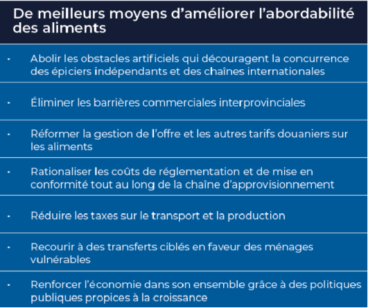 Les épiceries d'État, une idée farfelue. Pour réduire le coût des aliments il faudrait plutôt : iedm.org/fr/les-epiceri…