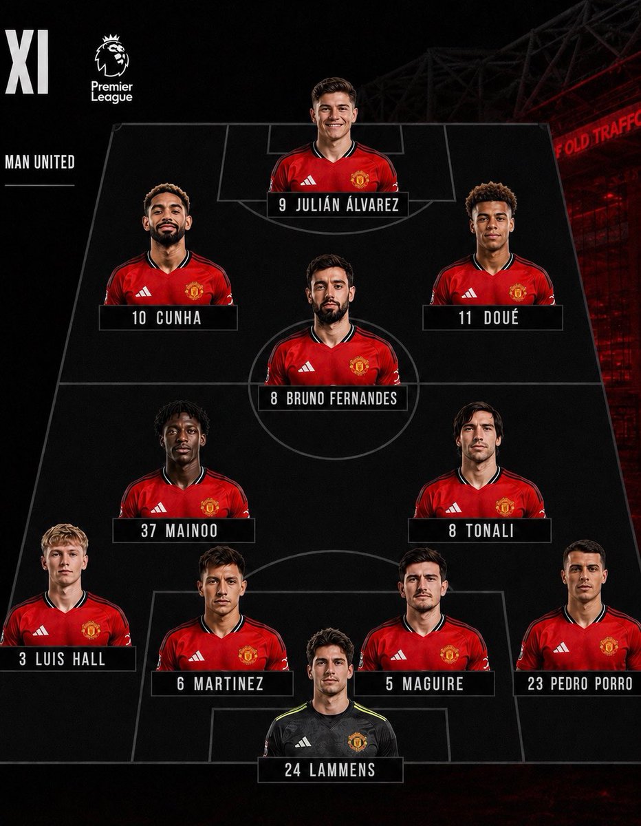 BRUNO FERNANDES COUSIN tweet media