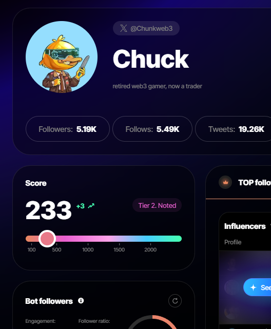 Chuck tweet media