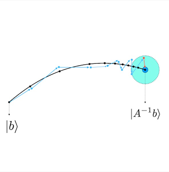 PRX Quantum tweet media
