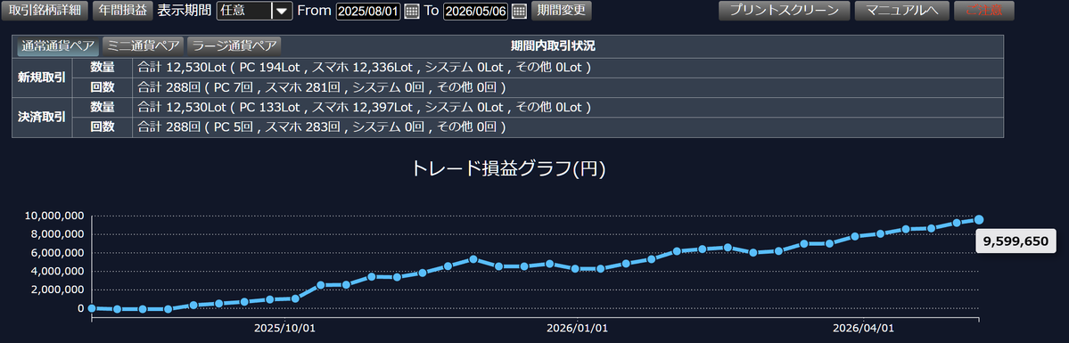 借金さん。 tweet media