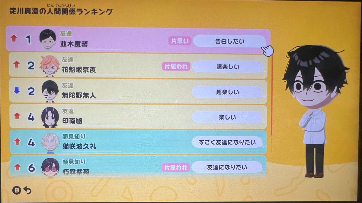 たふがる tweet media