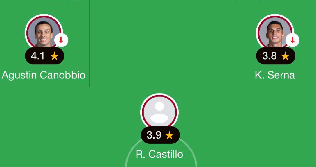 O Fluminense  precisa fazer 3 gols no bolivar e nosso ataque escalado por zubeldia é esse: