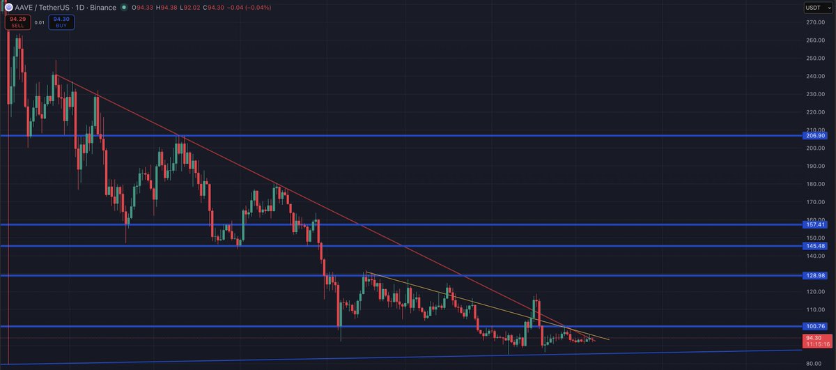 Market Watcher tweet media