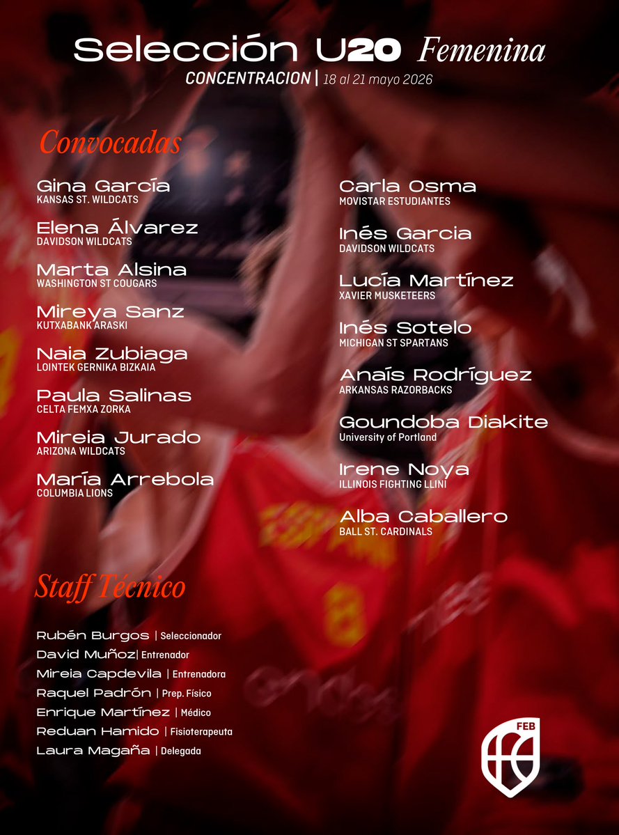 Baloncesto Base tweet media