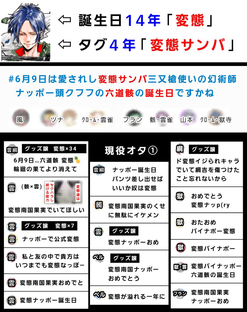 REBORN マイクロファイバー スポーツタオル ツナ 獄寺 山本 雲雀 骸 舞台「家庭教師ヒットマンREBORN!」新ビジュアルにリボーン、ツナ