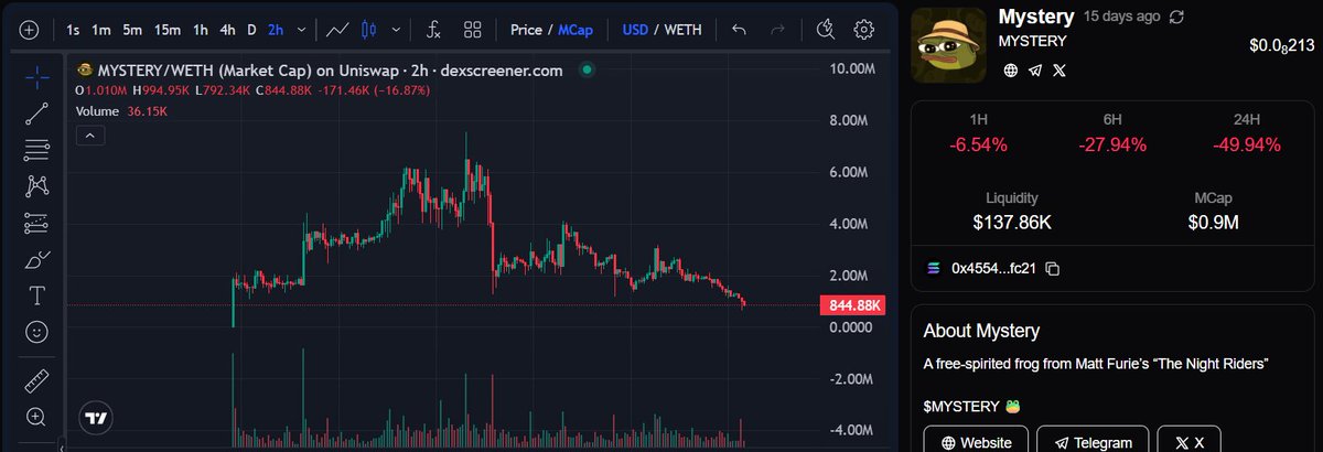 Bitcoin China中国🇨🇳 tweet media