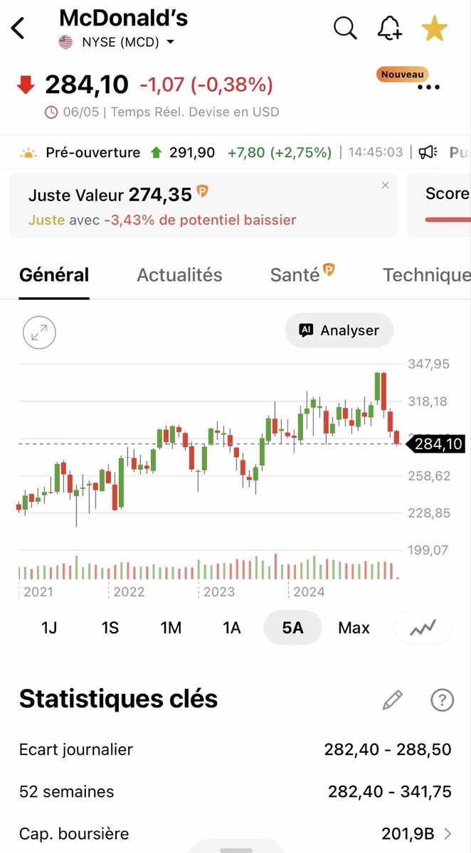 Rique | Bourse et Trading tweet media