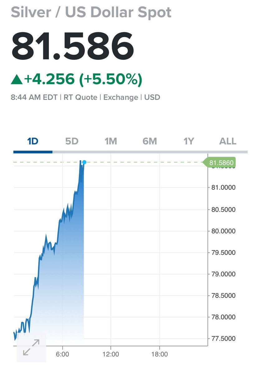 MBAeconomics tweet media