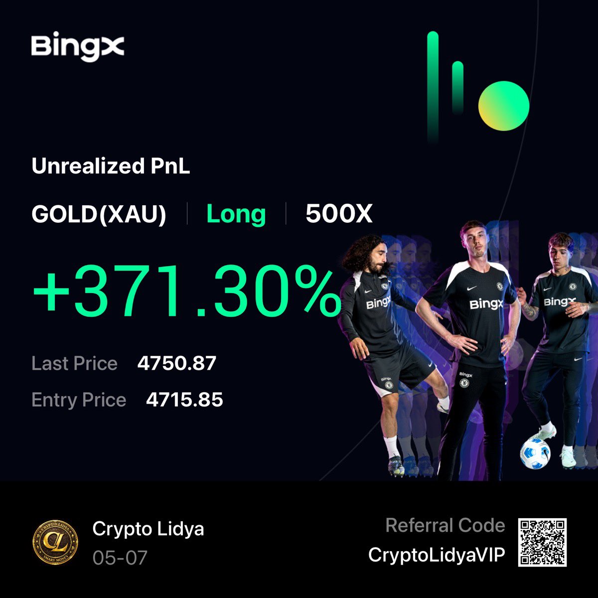 Crypto Lidya tweet media