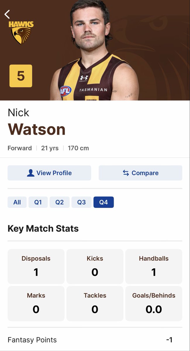 BigOlThommo's tweet photo. 🚨BREAKING🚨

A missing persons report has been filed for NICK WATSON.

Please contact @kanecornes if you have any information #AFLFreoHawks https://t.co/WHiBG4m5fP