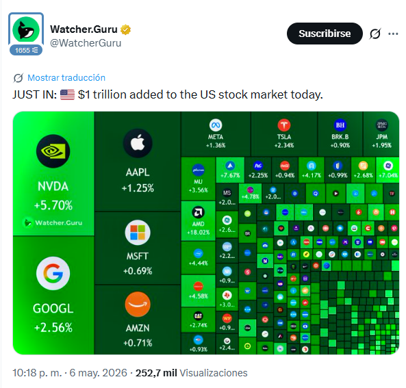 Le𝕏 Moreno🐯| Criptomonedas tweet media