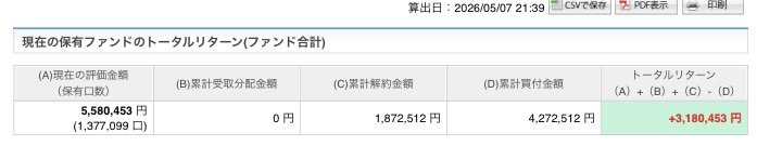 ゆた｜夢はサイドFIRE tweet media
