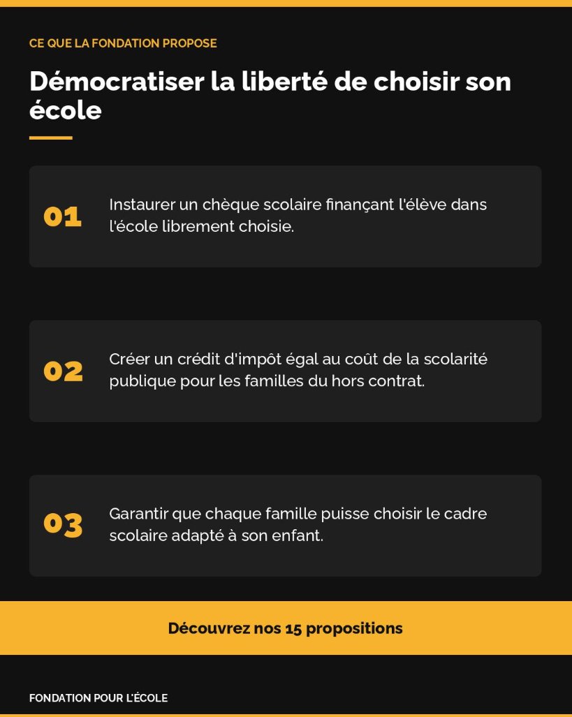 Fondation pour l'école tweet media