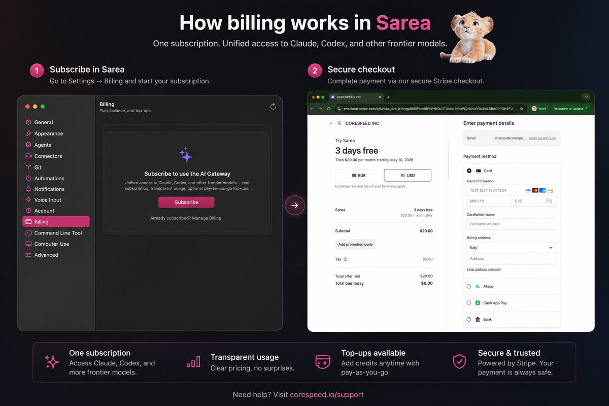Sarea.ai tweet media