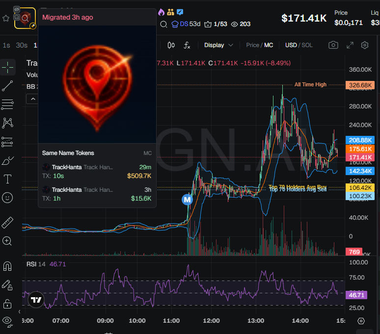 Nova tweet media