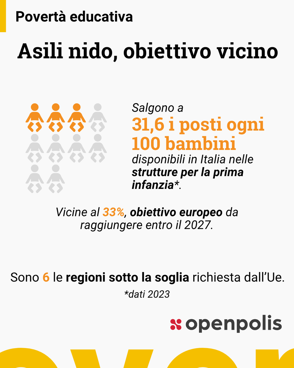 openpolis tweet media