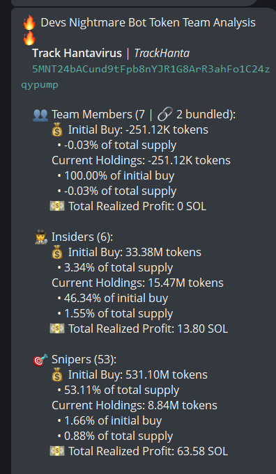 Nova tweet media