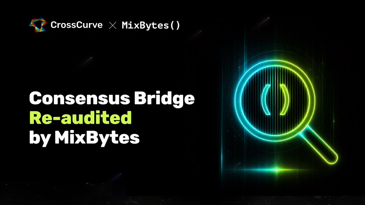 crosscurvefi's tweet photo. 🛡️ CrossCurve Successfully Completes Consensus Bridge Re-Audit by @MixBytes 

As part of strengthening CrossCurve’s security, the Consensus Bridge has successfully undergone a re-audit following the previous attack. The review focused on validating the implemented fixes and further enhancing the system’s resilience and reliability.

This audit completes our planned audit cycle and sets the stage for the upcoming release and deployment of the upgraded Token Bridge and Consensus Bridge.