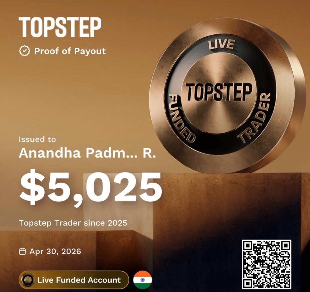 AnandRajan_fx tweet media