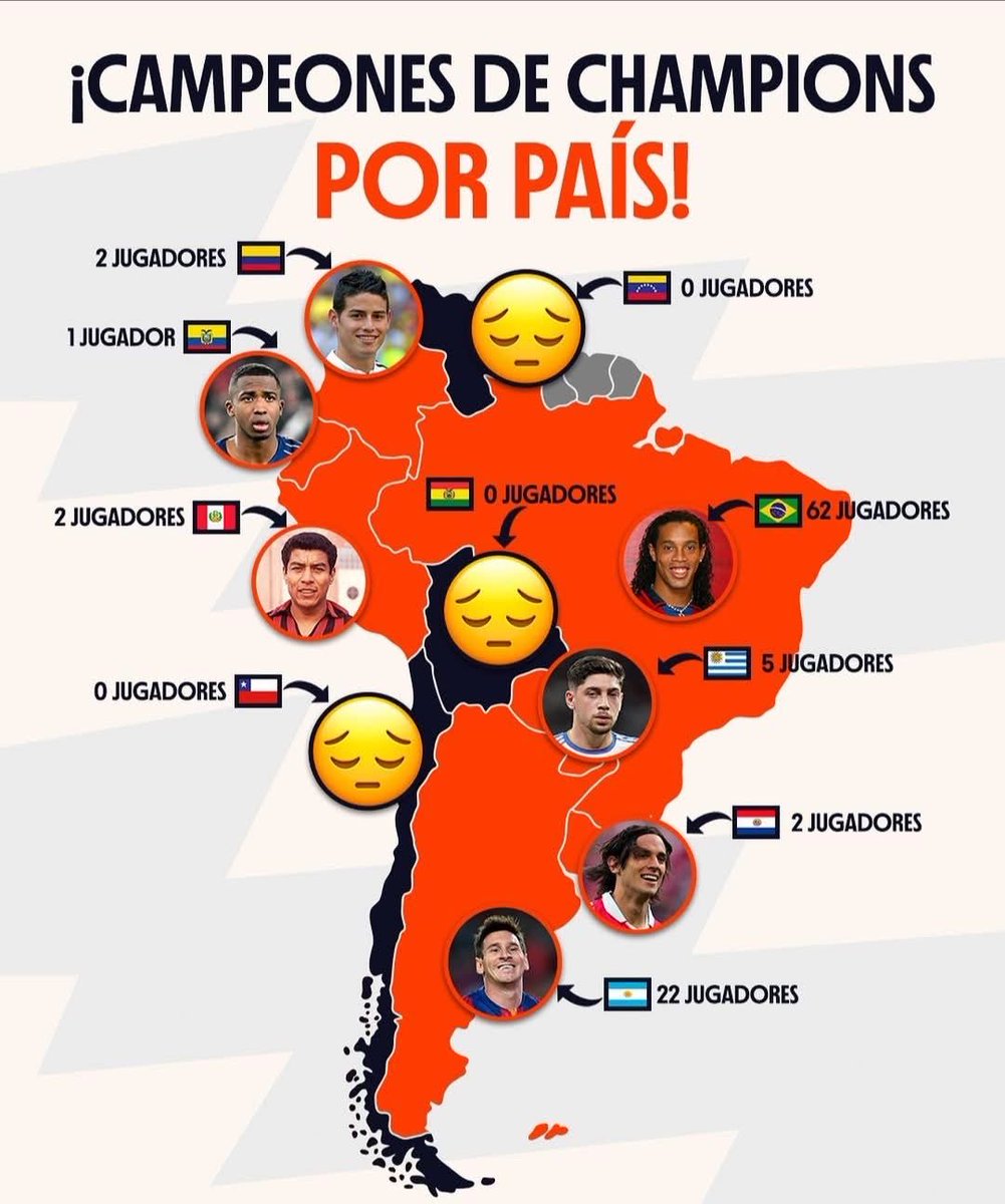 SOLOFÚTBOLMEMES⚽ tweet media