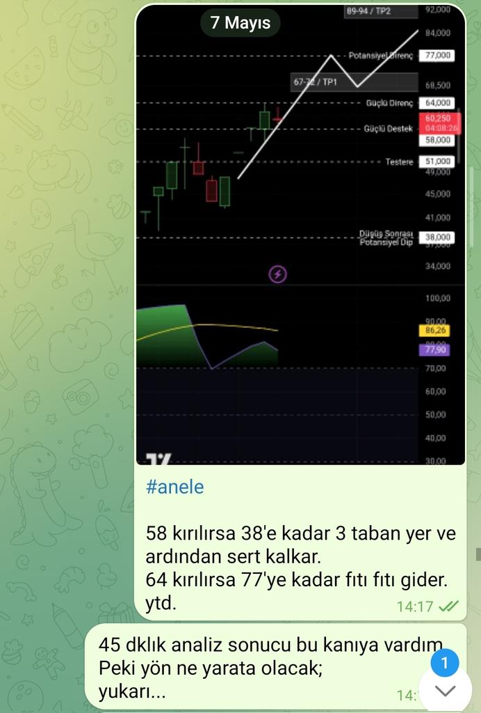 Serkan tweet media