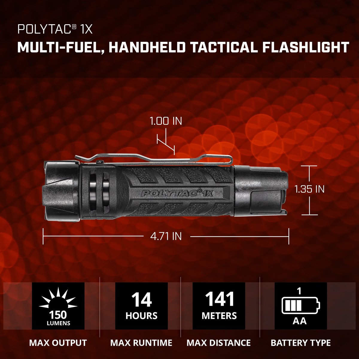 Streamlight, Inc. tweet media