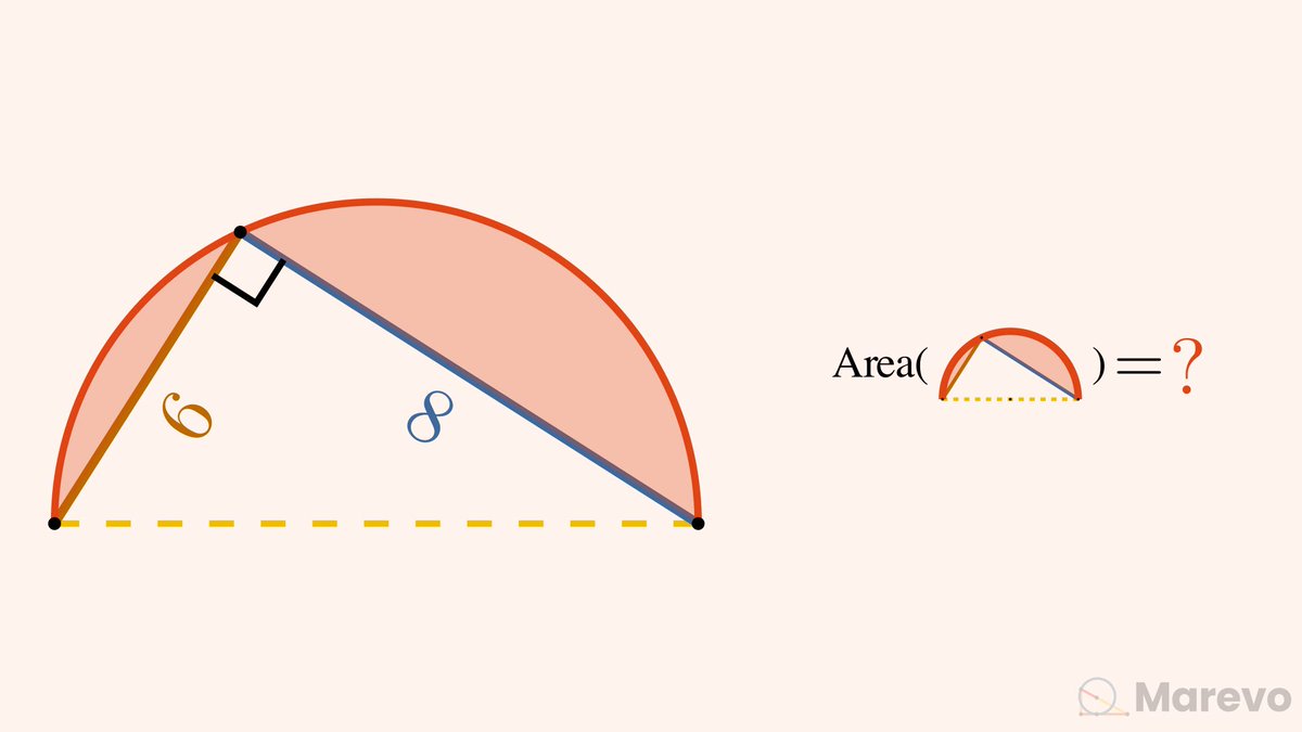 Daily Math tweet media