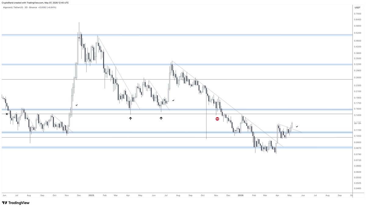 Rand Group tweet media