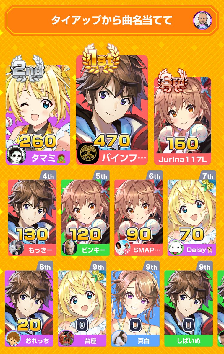 タマミ tweet media