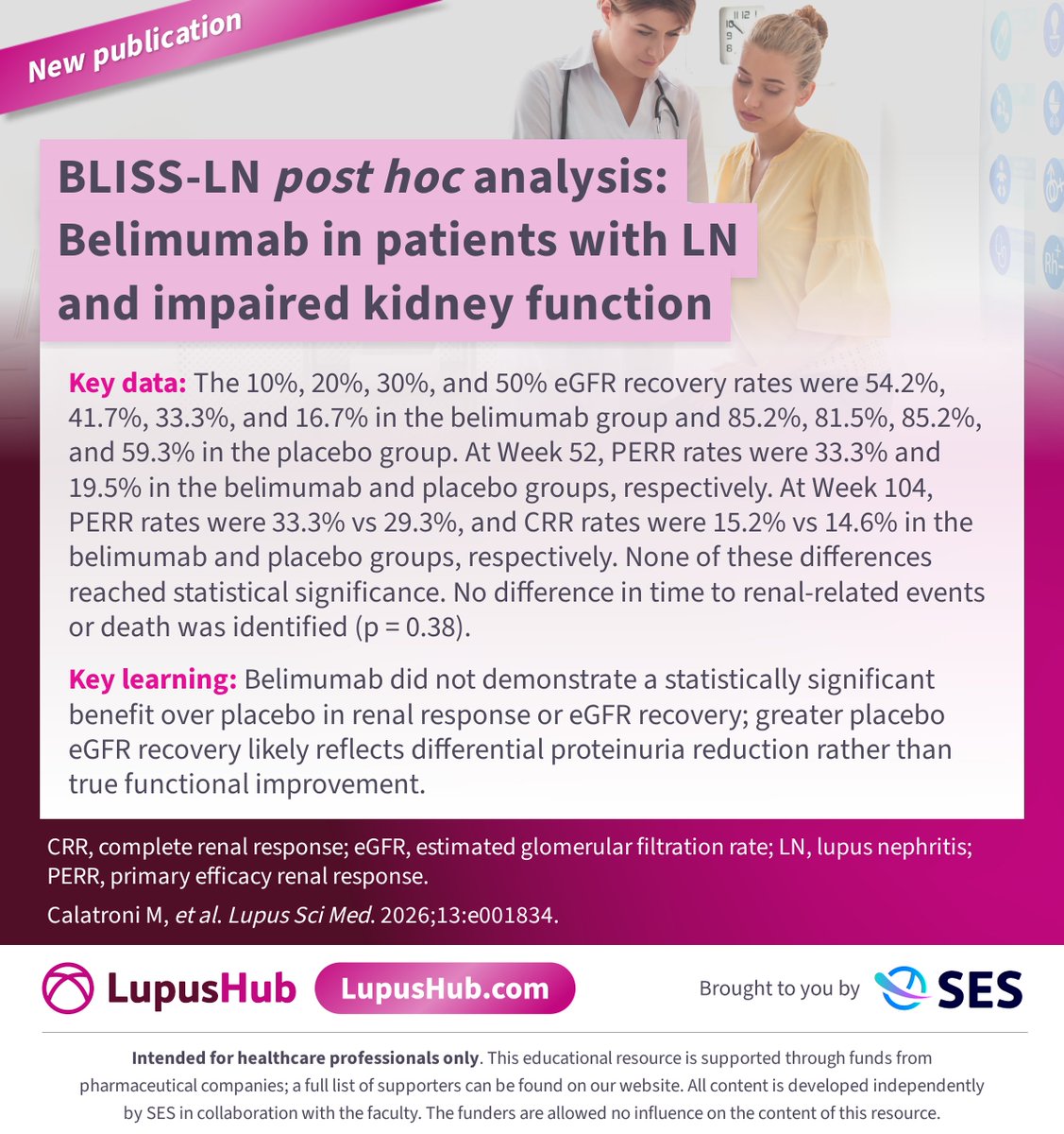 Lupus Hub (@lupus_hub) / Posts / X