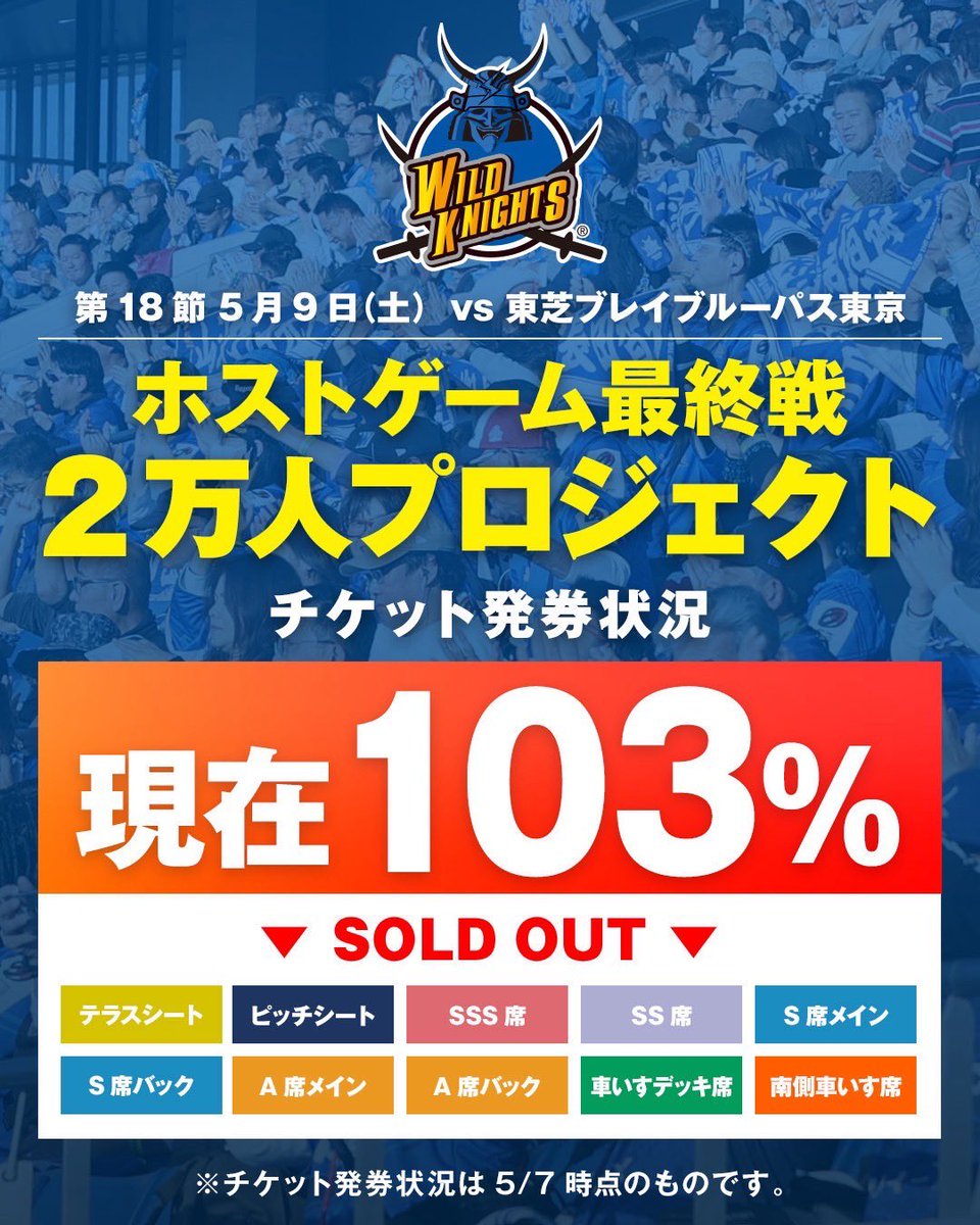 埼玉ワイルドナイツ公式 Saitama Wild Knights tweet media