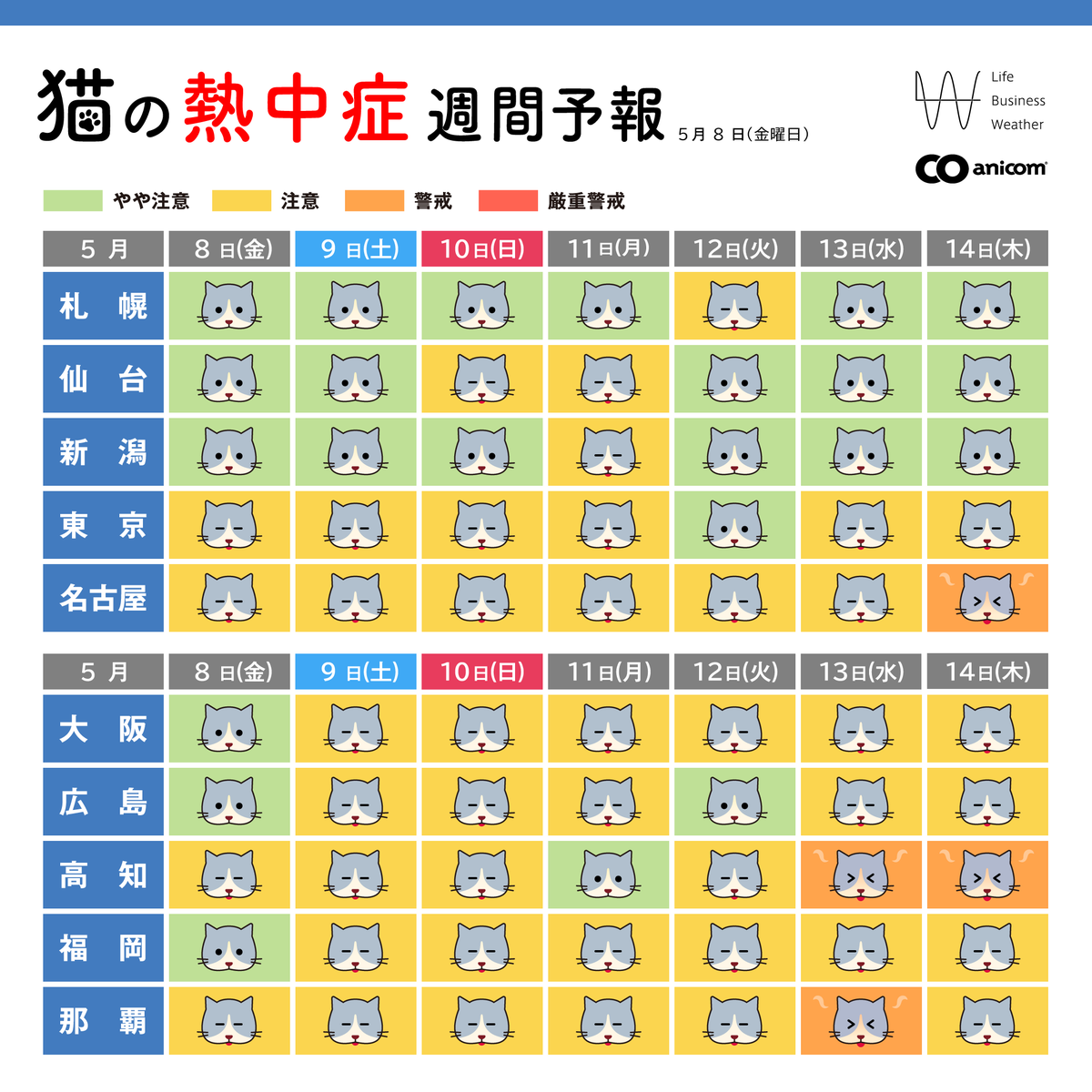 【公式】アニコム | ペット保険（だけじゃない） tweet media