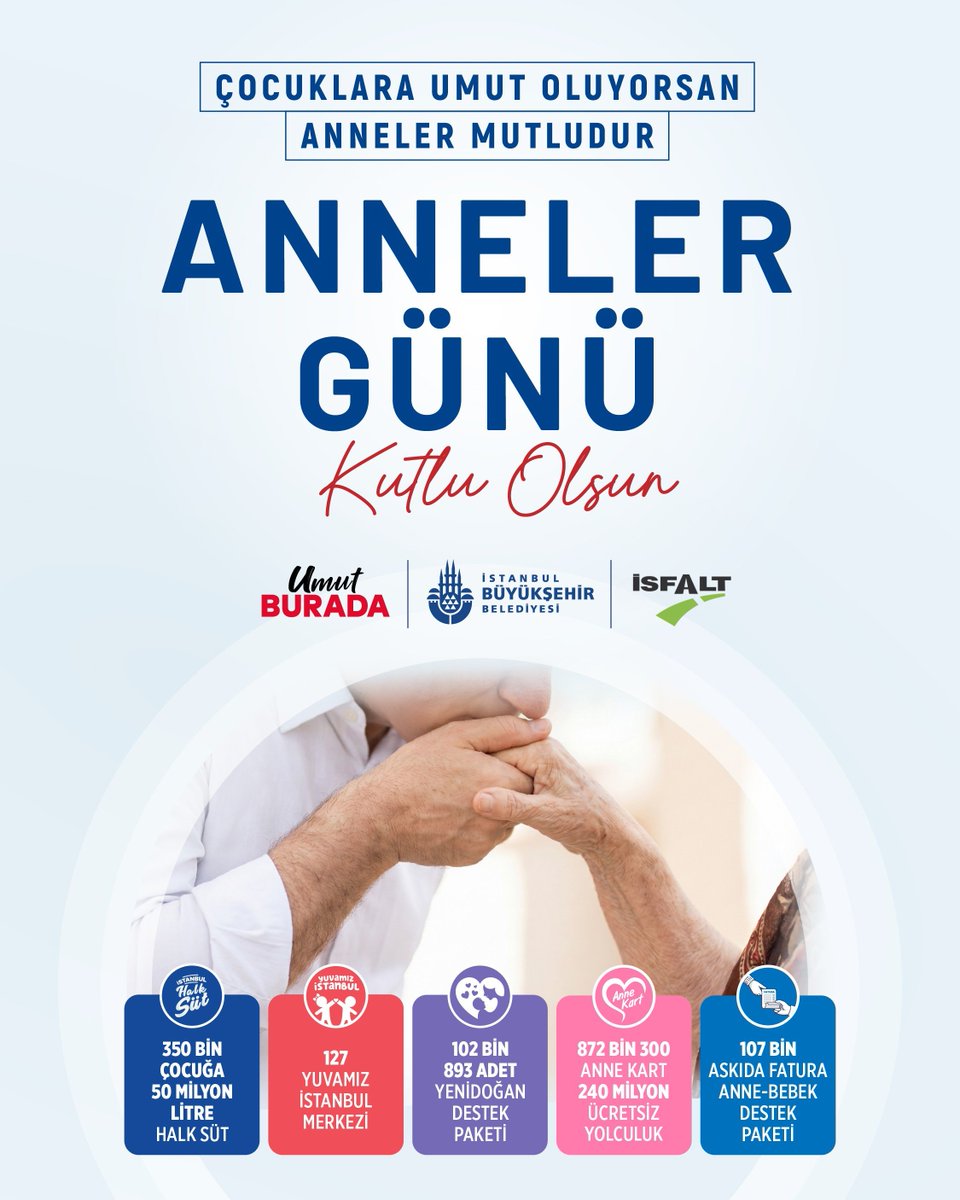 isfaltas's tweet photo. Çocuklara umut oluyorsan anneler mutludur.

Şefkatiyle güç veren, sevgisiyle iyileştiren tüm annelerin Anneler Günü kutlu olsun. 💐 https://t.co/qLRbX5oaYu