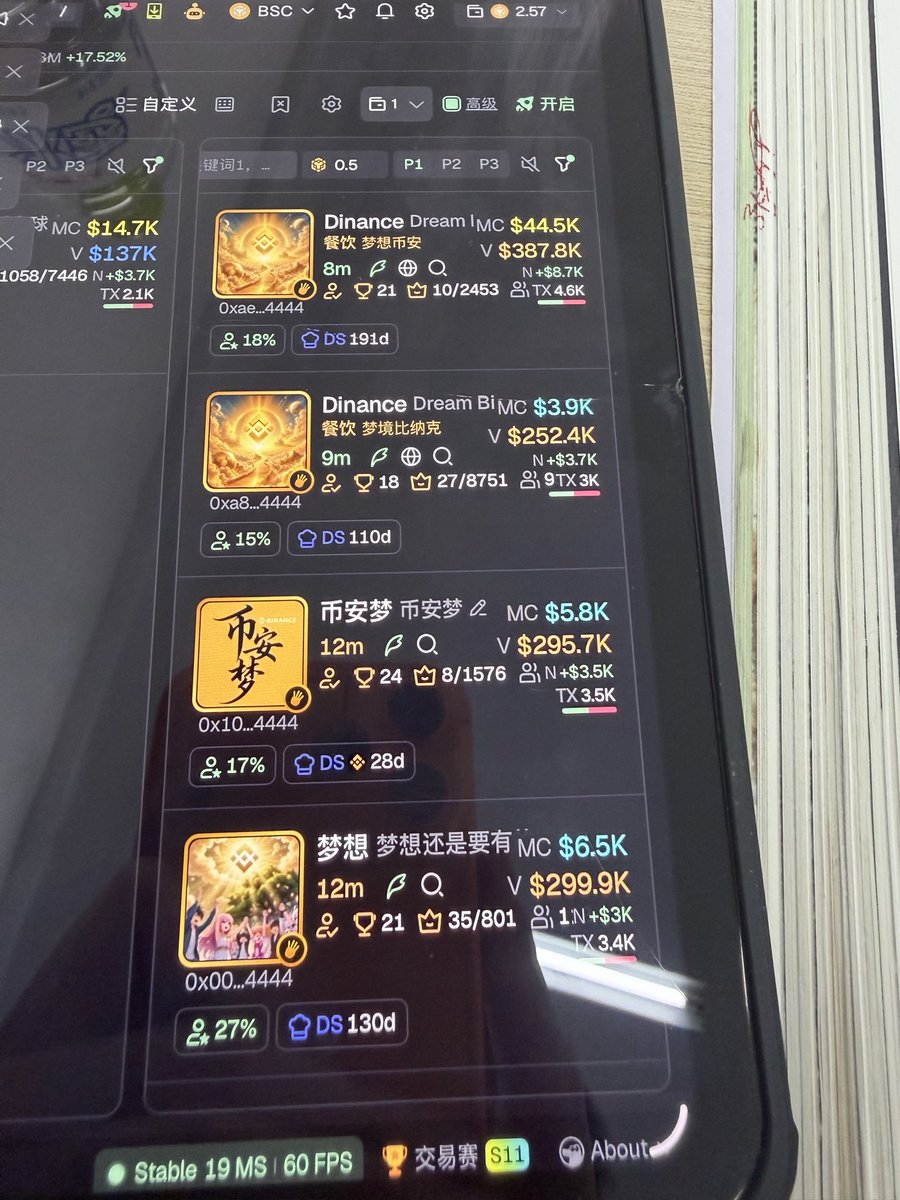 奶酪🔸BNB tweet media