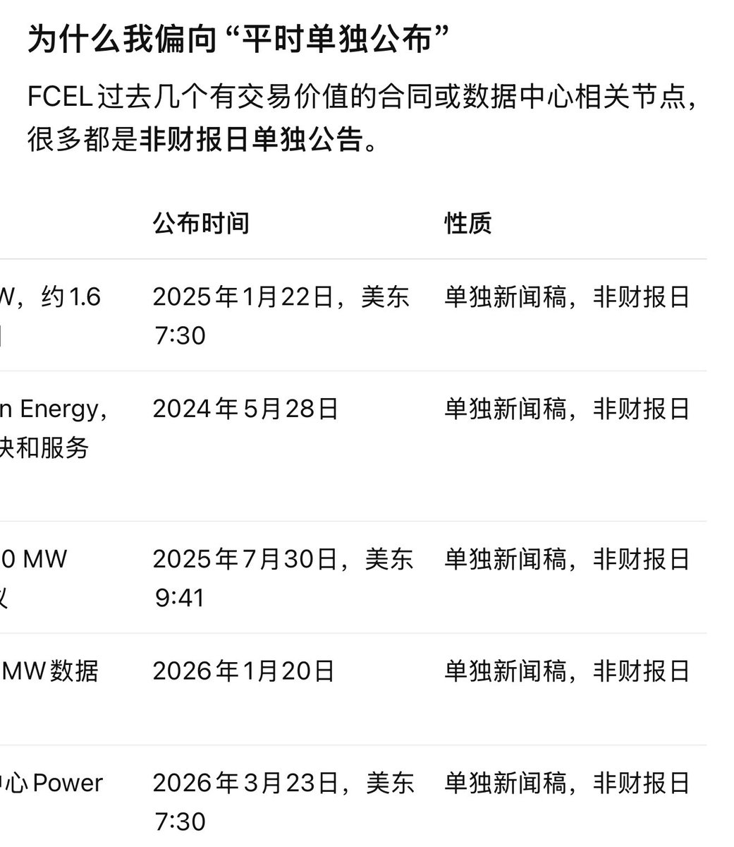 华尔街没有名字 tweet media