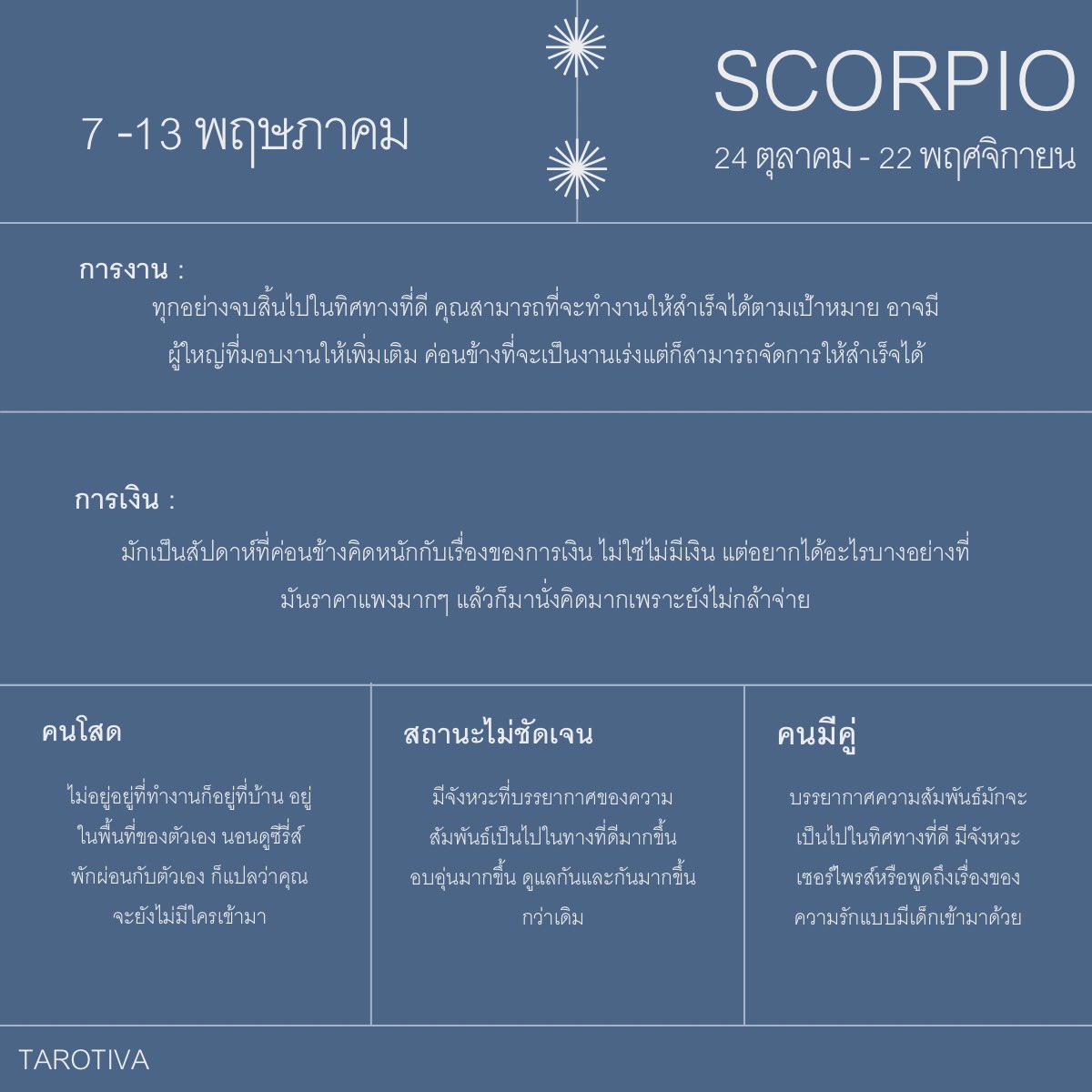 TAROTIVA 🏺 ♄ tweet media