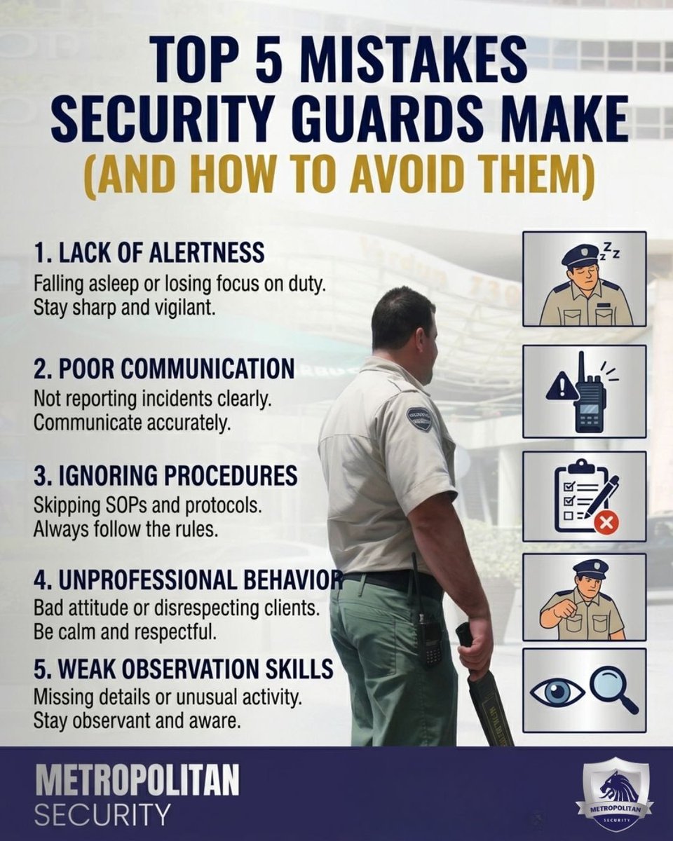 metropolitan6's tweet photo. Excellence in security starts with avoiding common pitfalls. 🛡️

Here are the Top 5 mistakes in the industry—and how we ensure our team stays sharp, professional, and vigilant at all times. Standards aren't just goals; they’re our protocol.

#SecurityTips #SafetyFirst https://t.co/0O5WlXFObA