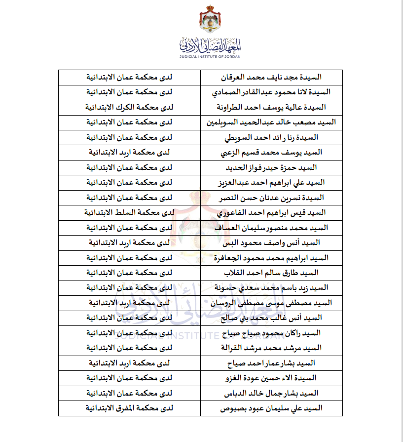 The Judicial Institute of Jordan tweet media