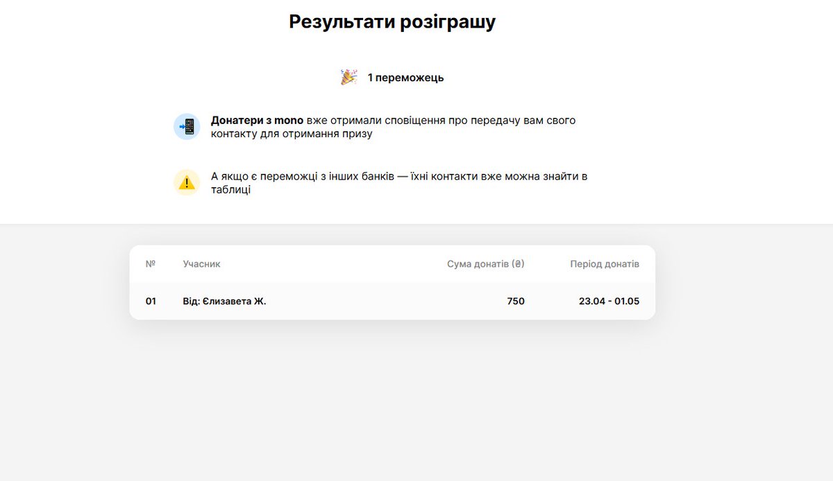 Вітаю Пані Єлизавету з кружечкою по Алану Вейку! 
Дякую велике велике за підтримку Сил Оборони України! 😻
І пам'ятайте кожна гривня, репост це дуже великий вклад в майбутнє нашої країни, життя наших воїнів та наших життів теж.
Дякую! 🇺🇦🇺🇦🇺🇦