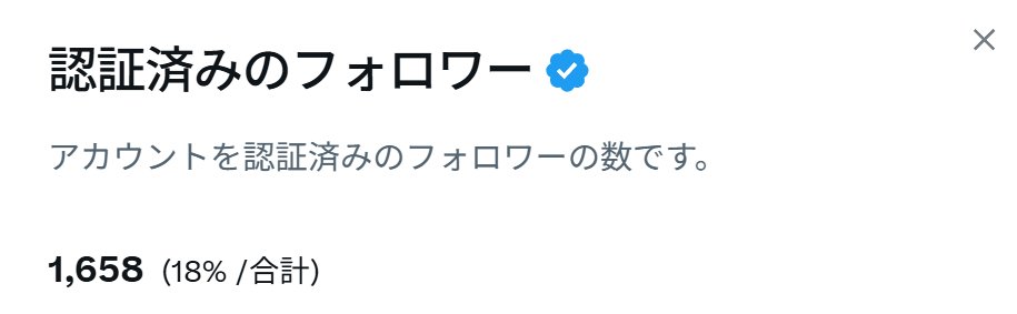 ちょっと300程フォローほしいんやけどw