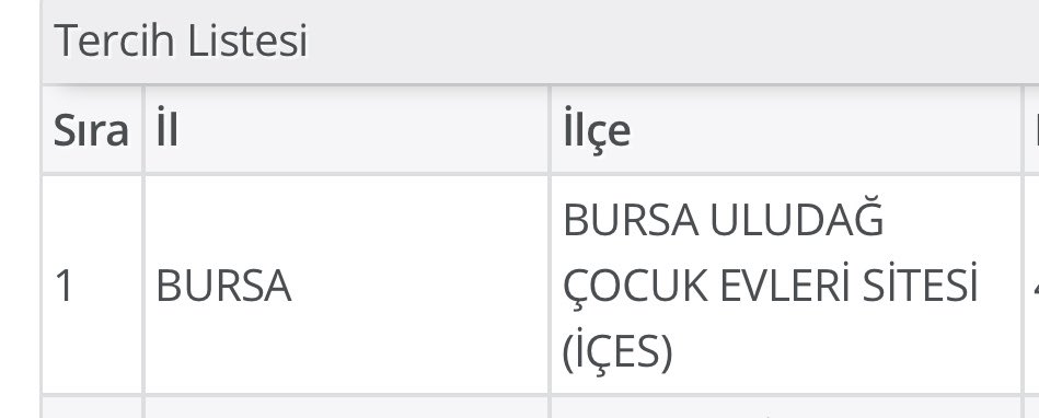 esiilay_'s tweet photo. Bacımın yanına gidebilmek için her tercihin başına onun olduğu şehri yazmam peki @ReyRirii 🥹✨ https://t.co/0kHUXVdqIV