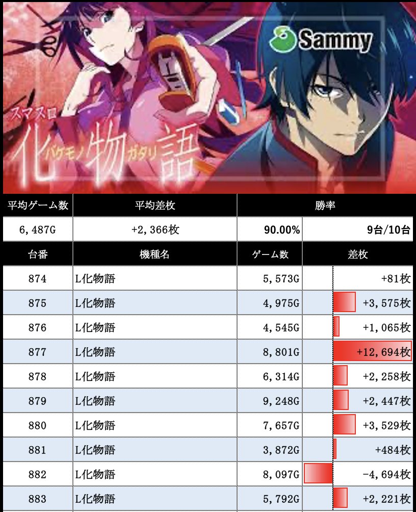 おまとめちゅう 小清新步兵番号 xbspring.com樱井莉亚作品番号大全 xbspring.com永不