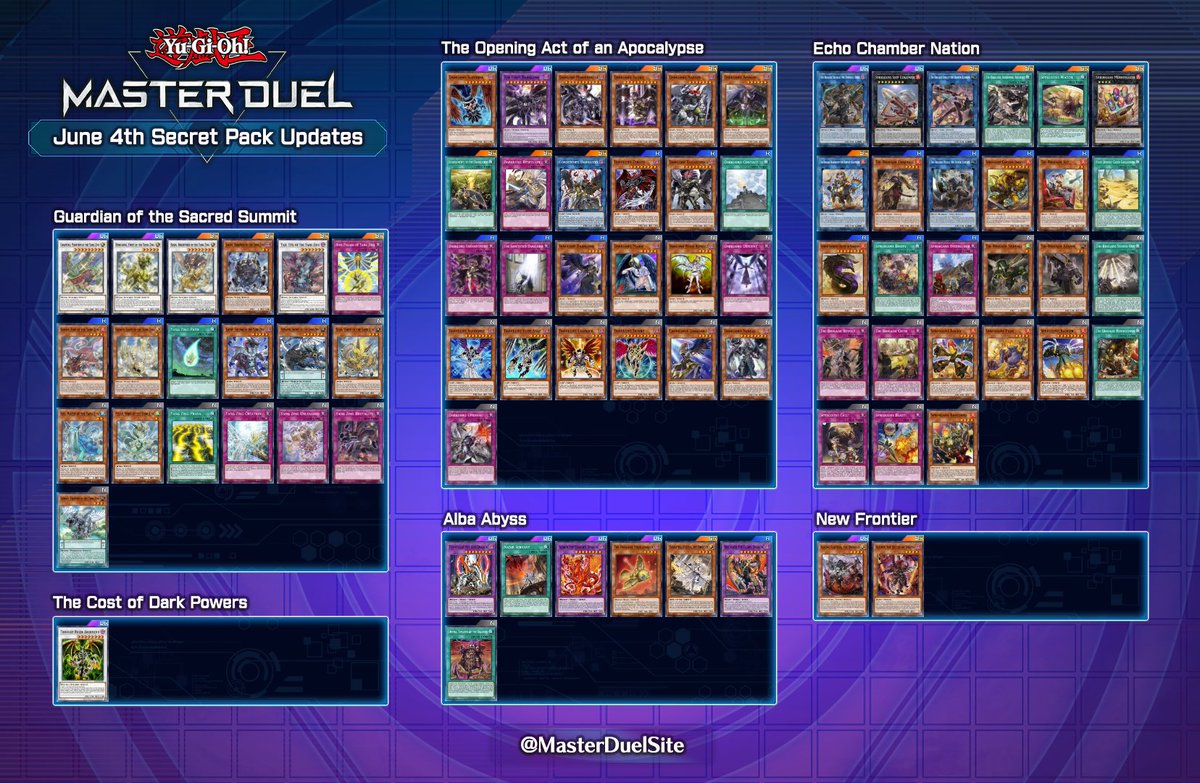 Yu-Gi-Oh! Master Duel Guide tweet media