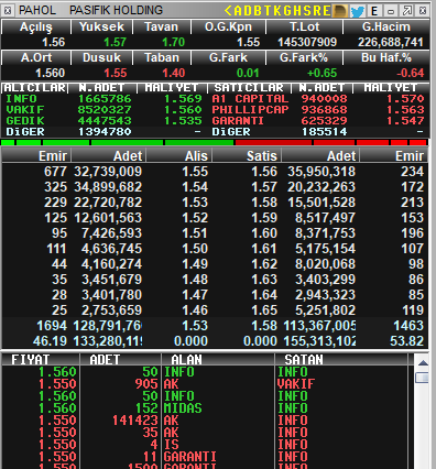 Traderx tweet media