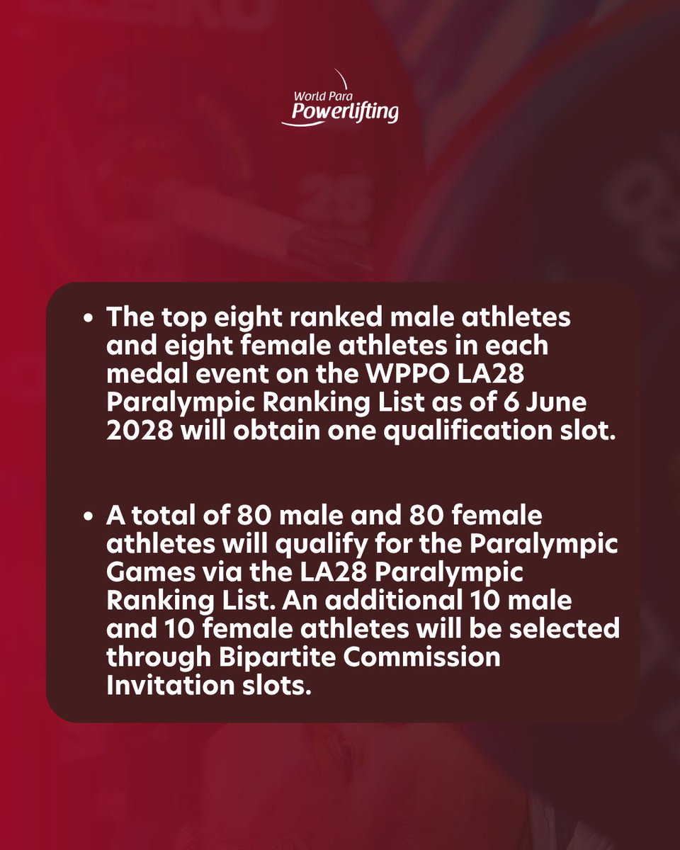 Para Powerlifting tweet media